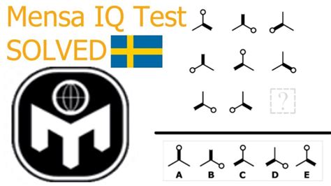 mensa iq test sverige.
